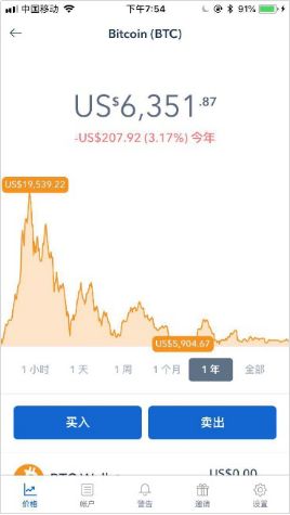 数字货币钱包是什么意思_钱包交易所是什么_如何在im钱包官网版中参与数字货币投资？