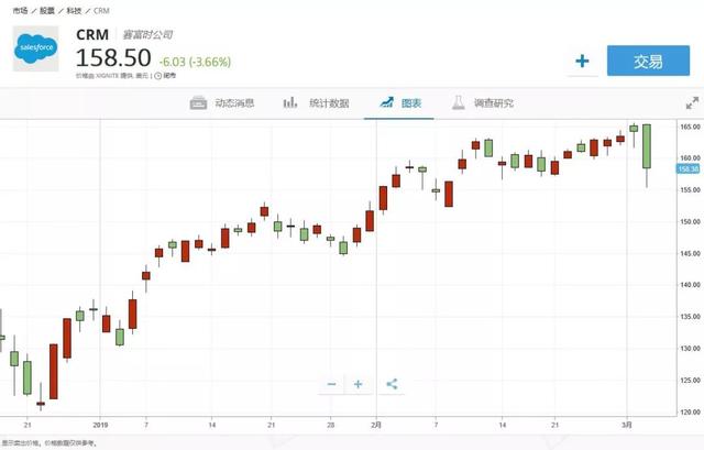 睿投私募基金管理公司_e投睿_睿投基金