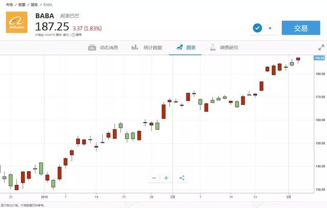 睿投基金_睿投私募基金管理公司_e投睿