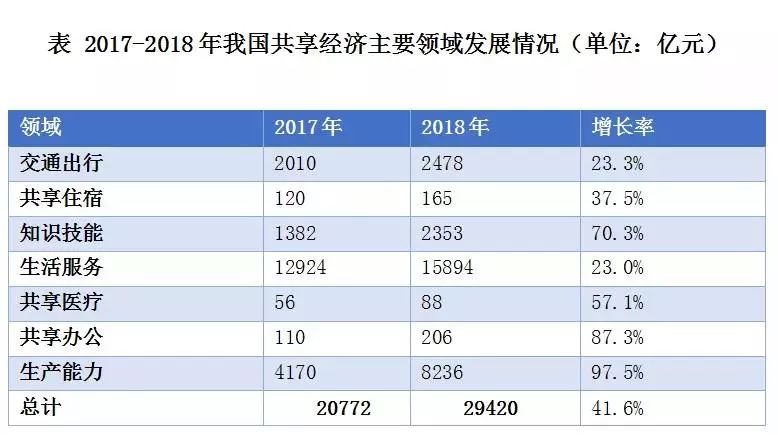 应用币是什么_应用货币_BNB币的可持续发展目标：如何推动技术与应用的创新