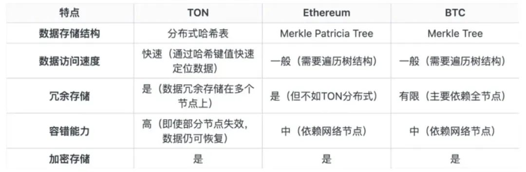 im钱包的隐私保护与数据安全策略_钱包隐私怎么设置_钱包私钥保存到手机安全吗
