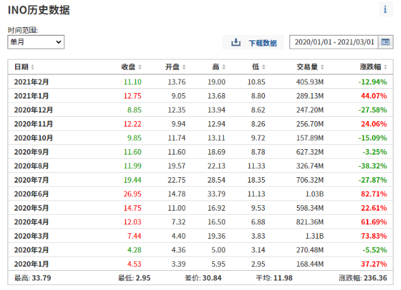 加密货币交易所合法吗_加密货币交易在中国合规吗_Investing.com 如何选择最佳加密货币经纪商？