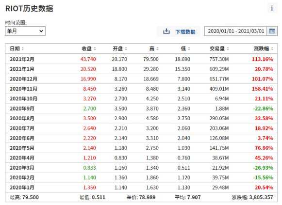 加密货币交易在中国合规吗_加密货币交易所合法吗_Investing.com 如何选择最佳加密货币经纪商？