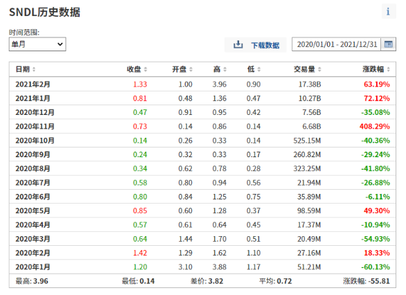 Investing.com 如何选择最佳加密货币经纪商？_加密货币交易所合法吗_加密货币交易在中国合规吗
