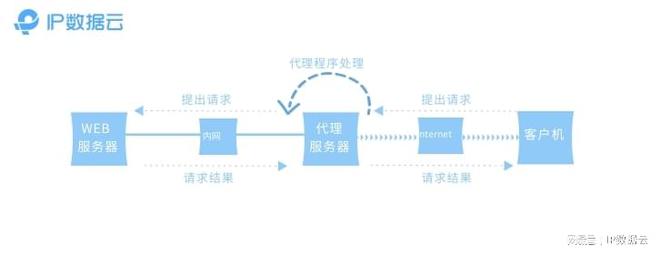 imToken官方下载中的用户隐私保护策略，确保您的个人信息安全不被泄露。_泄露隐私需要承担什么责任_泄露隐私权应受到什么法律处罚