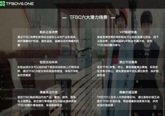 贸易电子产品_电子贸易：_贸易电子商务