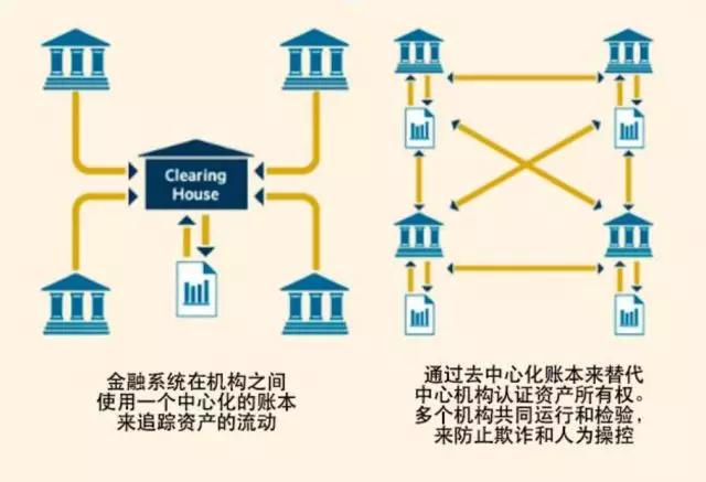 电子贸易：_贸易电子产品_贸易电子商务