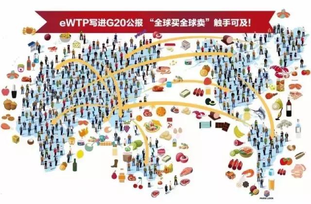 贸易电子商务_电子贸易：_贸易电子化