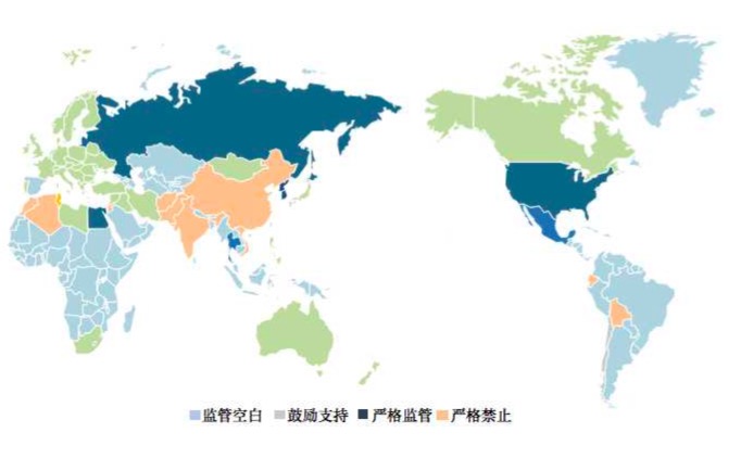 各国对区块链技术普遍持肯定态度，盘点典型国家扶持政策