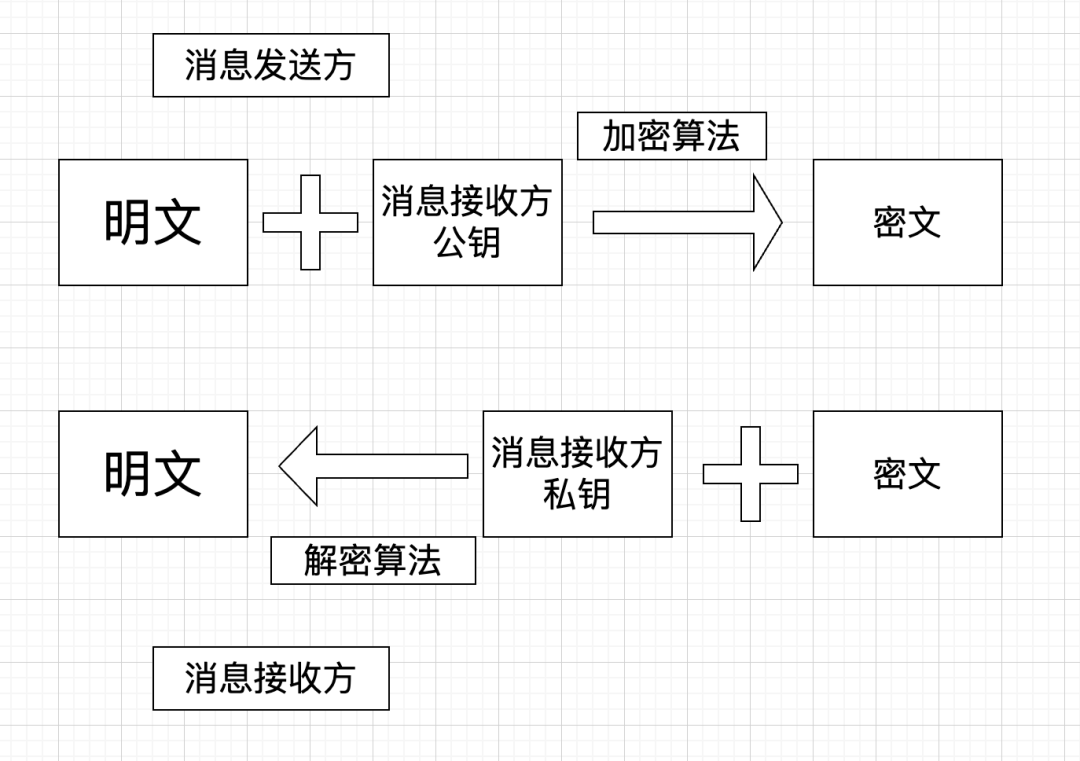 如何在Android设备上快速方便地下载imToken钱包APP，保护您的数字资产安全。_钱包ui_请问钱包