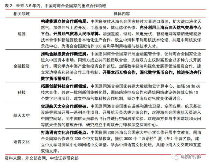数字货币在国际贸易中的应用_数字货币在国际交易中怎么使用_数字货币将重塑贸易结算体系