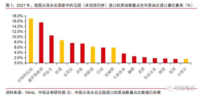 数字货币在国际交易中怎么使用_数字货币在国际贸易中的应用_数字货币将重塑贸易结算体系