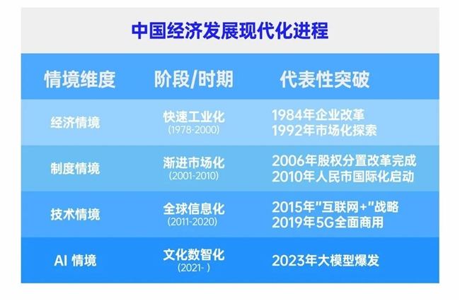 比特币作为虚拟商品_从比特币到DeFi：虚拟货币如何推动金融科技的创新与发展_比特币虚拟经济